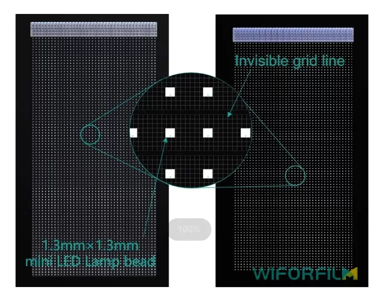 Self-developed chip: driver inside the bead
