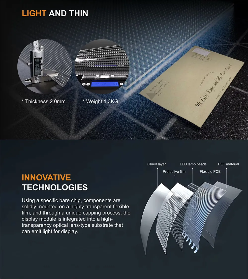 P20 LED Crystal Film Screen