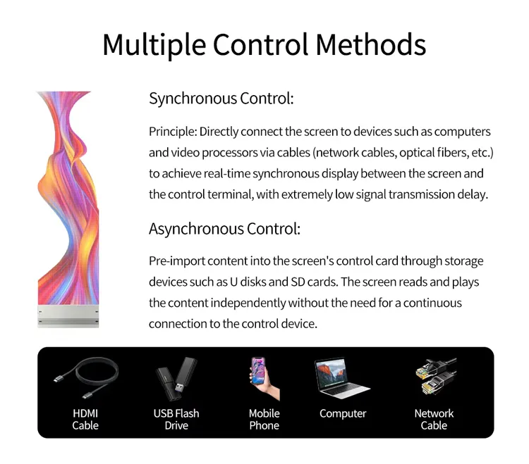 LED film screen for glass