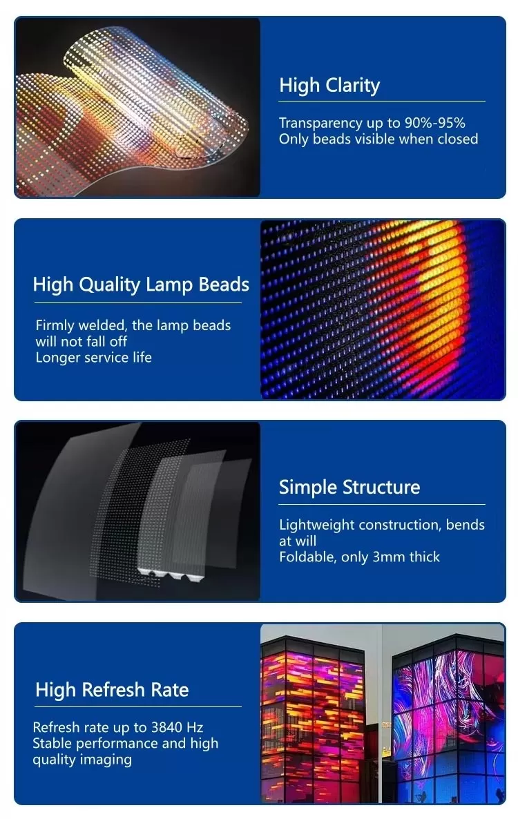 Flexible LED film display